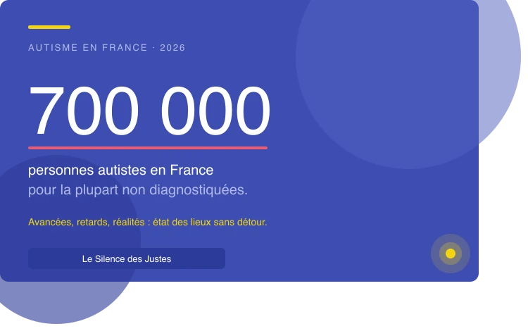 Autisme en France en 2026 : état des lieux sans détour